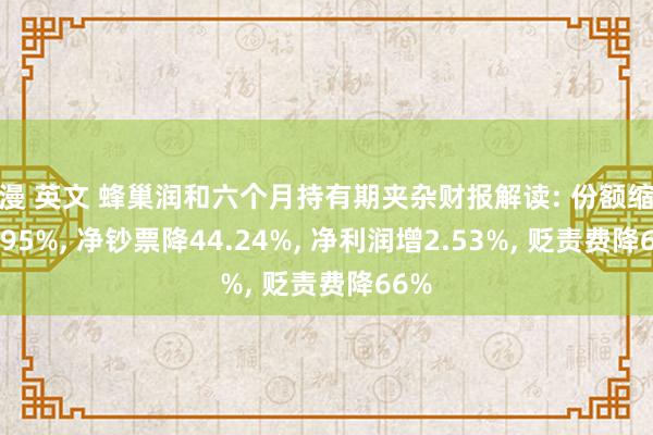 动漫 英文 蜂巢润和六个月持有期夹杂财报解读: 份额缩水49.95%， 净钞票降44.24%， 净利润增2.53%， 贬责费降66%